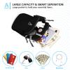 AiScrofa Sports Armband, Running Gym Universal Smartphone Arm Bag with Earphone Hole Multifunctional Pockets foriPhone 15, 14, 13, 12, 11 Pro Max, Xs, Xr, X, 8 Plus, SE, Galaxy S22 Ultra and More view 3