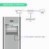 LNOVISION LongReach PoE over Coax EoC Converter, IP Ethernet over Coax view 4