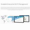 Ubiquiti UAP-AC-PRO 2-PACK Unifi AP AC PRO 11ac Dual-Radio Pro Access Point view 4