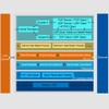 Double Serial Device RS232 RS485 RS422 Ethernet Server Modbus to MQTT lot Gateway Multi-Host Polling USR-N520 H7 Version view 3