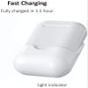 Skywin Wireless Charging Receiver Compatible with Airpods 1st and 2nd Generation Case view 4