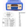 DTECH USB to Serial Adapter 10 ft USB to RS232 DB9 Female Cable COM Port with FTDI Chipset Supports Windows 11 10 8 7 Mac Linux view 3