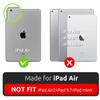 SUPCASE for iPad Air 1st Generation Case with Screen Protector, [Military-Grade Protection] [Anti-Scratch] Heavy Duty Full-Body Rugged Protective Tablet Case Cover for Apple iPad Air 1 9.7 Inch, Black view 2