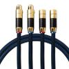 Viborg 2px HiFi XLR Cable, 4.9FT/1.5M, Audio 3 Pin XLR Male to Female Microphone Cable, Signal Cable, Audiophile Balanced Interconnect Cable Mic Cords view 1