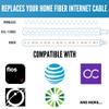 PacSatSales - 3M / 10ft SC/APC Fiber Optic Internet Cable - Simplex - Single Mode Cable & Connector - Replacement Fiber Internet Cable or Optical Extension for Residential Networks view 3