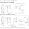 Sony RF400 Wireless Home Theater Headphones for Watching TV (WHRF400), Black, 2.9 (Requires use of RCA Audio Out or Headphone Jack on Television) view 4