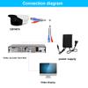 Tainston 4 Pack 150 Feet BNC Video Power Cable Wire Video Security Camera Wire with Connectors for CCTV Camera DVR Surveillance System view 3