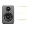 Kanto YU2MG PC Gaming Desktop Speakers | 3" Composite Drivers | 3/4" Silk Dome Tweeter | Class D Amplifier | 100 Watts | Built-in USB DAC | Subwoofer Output | Pair | Matte Grey view 2