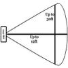 Motion Sensor for Economy Central Monitoring Unit view 2