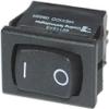Blue Sea 7485 360 Panel - Rocker Switch SPDT - (ON)-OFF-(ON) view 1
