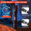 LETMY LED Tactical Flashlight S2000 [4 Pack] - High Lumens, Zoomable, 5 Modes, Waterproof Handheld LED Flashlight - Best Camping, Outdoor, Emergency, Everyday Flashlights view 3