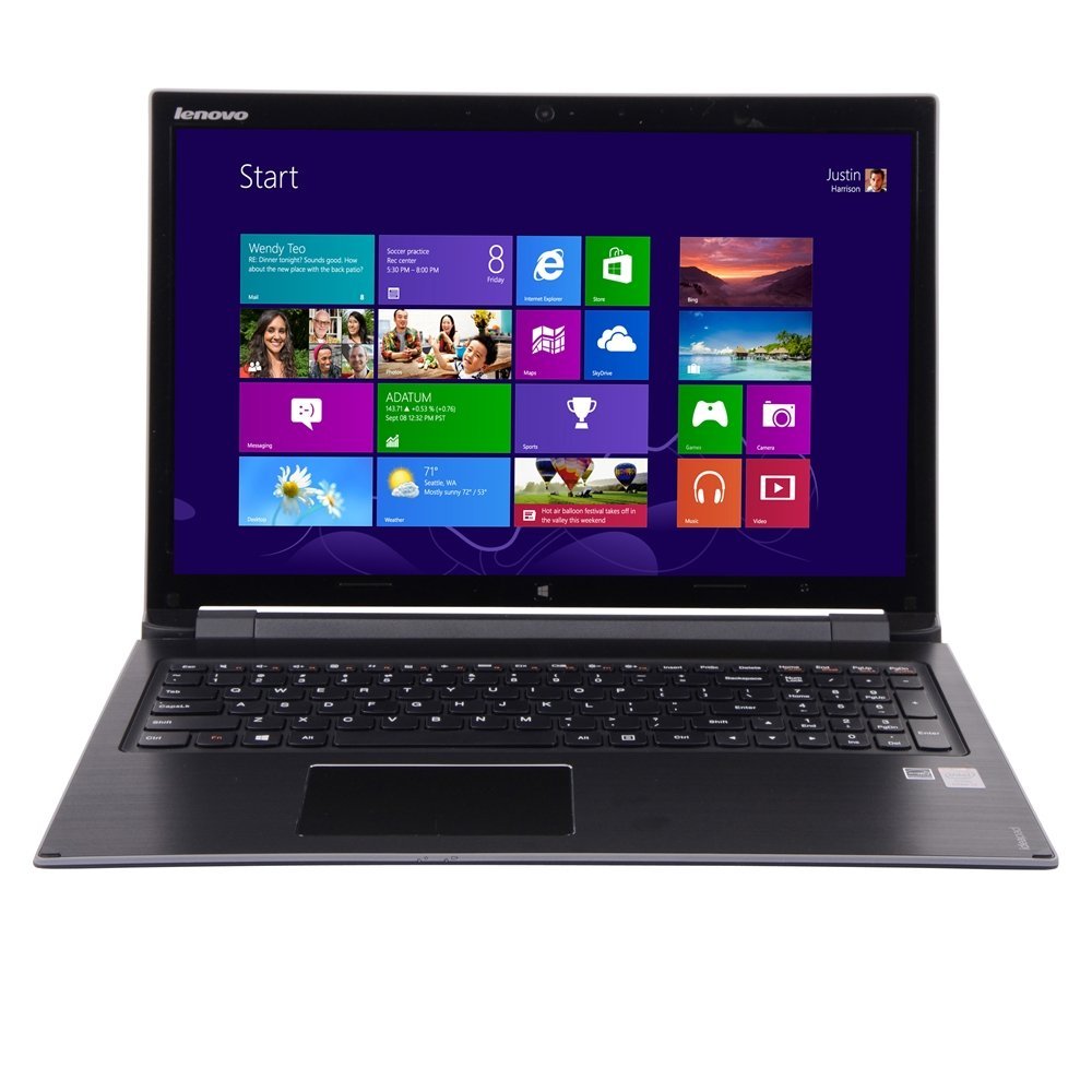 PcProfessional Screen Protector for Lenovo Ideapad flex 15.6 touch screen High Clarity Anti Scratch filter radiation+ high quality microfiber cloth