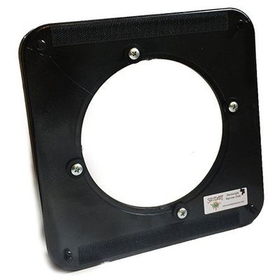 Backplate