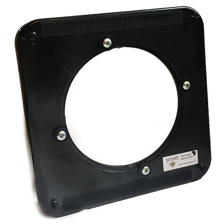 Backplate