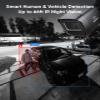 SANNCE 8-Channel 1080P Wired Home Surveillance Security Camera System DVR Recorder with 1TB Hard Disk Drive, Human Detection, Standalone DVR Video Recorder CCTV Support 5-in-1 CVBS/AHD/TVI/CVI/IP view 4