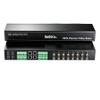 BeElion 16 Channel Passive Video Balun - BNC to RJ45 Transceiver Converter for CCTV Security Camera Systems, CAT5 Cable Compatible view 1