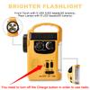 HOSHINE Solar Multi-functional 4-way Powered LED Camping Lantern and Flashlight with AM/FM Radio Cell Phone Charger, Color Yellow view 3