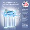 APEC Water Systems RO-90 Ultimate Series Top Tier Supreme Certified High Output 90 GPD Ultra Safe Reverse Osmosis Drinking Water Filter System, Chrome Faucet view 3