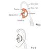 Tactical Mic 2 Left Small Black Flexible SEMI Custom Ear Mold Insert Rubber Gel EARPIECE Police Patrol Duty Gear view 2