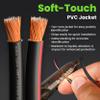 12AWG Speaker Wire, GearIT Pro Series 12 AWG Gauge Speaker Wire Cable (50 Feet / 15.24 Meters) Great Use for Home Theater Speakers and Car Speakers Black view 2