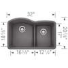 BLANCO, Cinder 441591 DIAMOND SILGRANIT 60/40 Double Bowl with Low Divide Undermount Kitchen Sink, 32" X 21" view 3