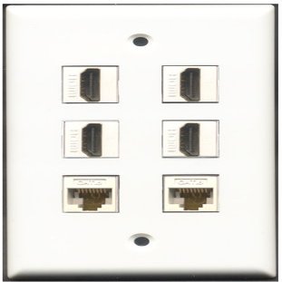 RiteAV - 4 Port HDMI 2 Port Cat6 Ethernet White Wall Plate