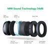 G & F Products 34dB Highest NRR Safety Ear Muffs - Professional Ear Defenders for Shooting, Adjustable Headband Ear Protection/Shooting Hearing Protector Earmuffs Fits Adults to Kids (Blue) view 3