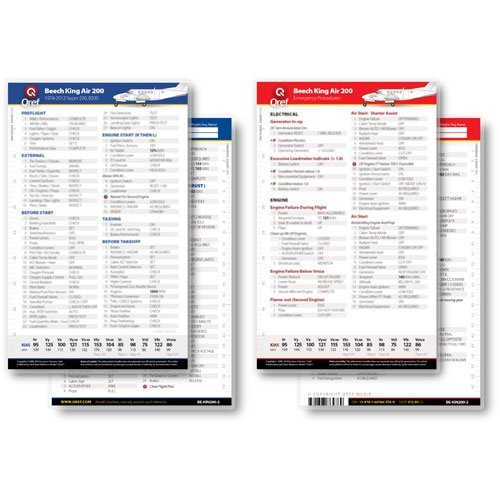 Piper Arrow II PA-28R-200 Qref Checklist Card