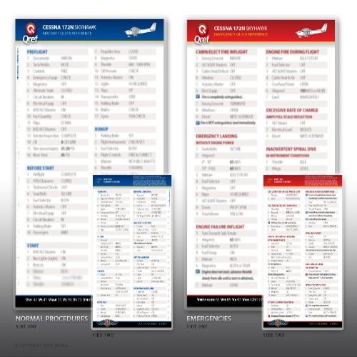 Piper Archer III PA-28-181 Qref Checklist Card
