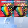 DLP Link 3D Glasses, ELEPHAS 144Hz Rechargeable Active Shutter Eyewear for Most DLP-Link 3D Projectors- Acer, ViewSonic, BenQ Vivitek, Optoma, Panasonic, Dell, Viewsonic (4 Pack) view 3