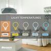 4W LED ICEBERG GRAND 2000K FILAMENT NOSTALGIC view 2
