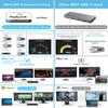WAVLINK Universal USB C Laptop Docking Station Dual Monitors 5K/4K@60Hz with 65W Host Charging for Thunderbolt 4/3, USB-C Windows, Mac, Chrome, Ubuntu 20.04,22.04(2HDMI, 2DP, 6USB 3.0, 1Gbps Ethernet view 4