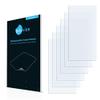 Bedifol 6X Savvies Ultra-Clear Screen Protector for Astell&Kern A&Norma SR15, accurately Fitting - Simple Assembly - Residue-Free Removal view 2
