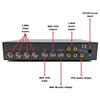 CCTV Camera Pros VM-Q401A CCTV BNC Color Quad Processor | Analog Security Camera Mux | Video Screen Splitter | 4 Channel Multiplexer view 3