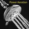 HOTEL SPA - Shower Head High Pressure with High Flow Showerhead - 4.25 Inch Rain Shower Head - Chrome Shower Heads, 7-Setting, French Designer Collection, Showerspa (Chrome) view 4