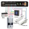 Sonew DC12V NC NO Door Exit Release Button Switch Panel LED Light for Door Access Control System view 3