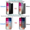 Entwth Cell Phone Tempered Glass Privacy Screen Protector(Black,2 Pack), Compatible iPhone 11/XR 6.1" Screen HD Clarity 3D Touch 9H Hardness Anti-Spy Anti-Glare, Easy Install Bubble Free view 4