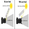 77MM Digital Tulip Flower Lens Hood for Nikon COOLPIX P1000, P1100 16.7 Digital Camera view 4