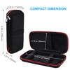 Skynew Power Bank Hard Travel Case Medium Compatible RAV Power 26800/20100/20000mAh, Anker Power Core 26800mAh/ PowerCore +26800mAh, INIU 10000mAh and Miady 10000/15000mAh (Medium Black) view 3