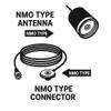 Valley Enterprises Fender Mount Antenna Bracket 3/4" NMO Mount Compatible with Toyota Tundra 2014-2026 view 2