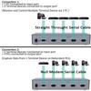 RS232 Splitter, DTECH 4 Port Serial Expansion Box 1x4 COM Port Expander with Power Adapter for Sharing PCs and Capture Data view 3