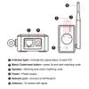 Tonton WiFi Range Extender for Wireless Security Camera System, NVR and IP Camera(Power Supply Included) view 3