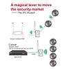 Tonton WiFi Range Extender for Wireless Security Camera System, NVR and IP Camera(Power Supply Included) view 4