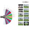 Arducam M12 Lens Set for Raspberry Pi & Arduino - Telephoto, Macro, Wide Angle, Fisheye (10-200) with Holder & Cleaning Cloth view 4