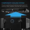 AC Infinity AIRCOM S9, Quiet Cooling Fan System 17" Top-Exhaust for Receivers, Amps, DVR, AV Cabinet Components view 2