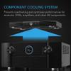 AC Infinity AIRCOM S6, Quiet Cooling Blower Fan System 12" Rear-Exhaust for Receivers, Amps, DVR, AV Cabinet Components view 2