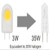 CBconcept 10-Pack, 3 Watt, 250 Lumen, Shorter<35mm G8 LED Bulb, Warm White 3000K, 35W Equivalent, Side-Pin 180 Beam Angle, 120Volt, Ceramic G8 Bi-pin JCD LED Halogen Replacement Bulb, Not Dimmable view 3