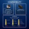 CamDesign 3.5mm Female to Male 5-Pin Mini USB Microphone Adapter, Audio Transfer Adapter Cable Cord, Compatible with GoPro Action Cameras with Mini USB Port, GoPro Hero 3 3+ 4 (Adapter Only) view 2