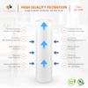 Aquaboon 1 Micron 10 x 2.5 Sediment RO Water Filter Replacement - 25 Pack view 3