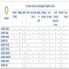 MICROSEVEN Compatible M7WP-MIC Waterproof Outdoor Microphone for M7B77-W, M7D77-POE, Any IP Network Camera & PTZ IPCamera with Interface -an IP Camera External Microphone view 4